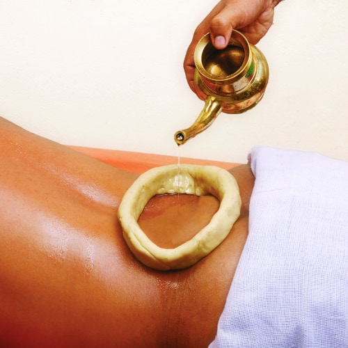 back pain treatment in kerala